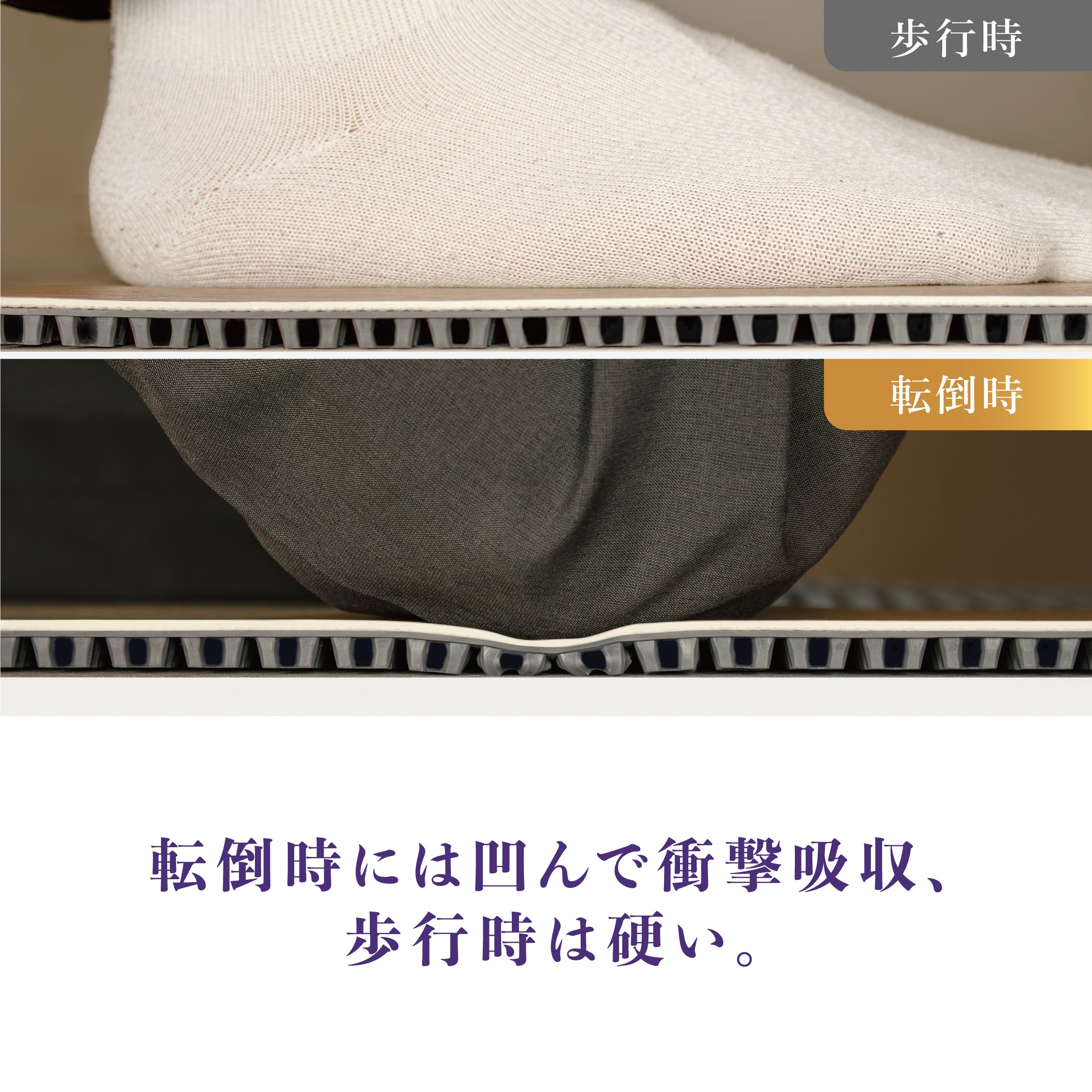 新製品】ころやわマットIII (100cm×150cm) 【転倒予防学会推奨品選定