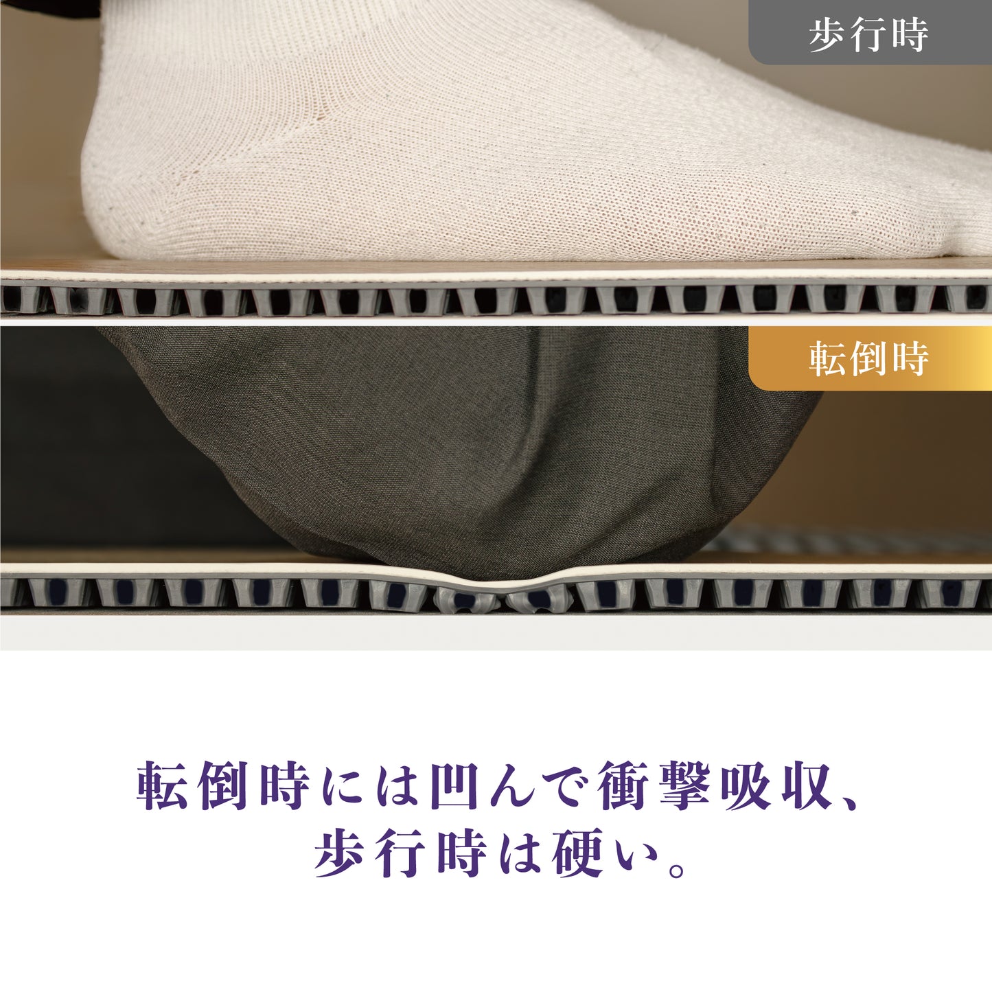 【新製品】ころやわマットIII  (100cm×150cm) 【送料無料】【転倒予防学会推奨品選定】